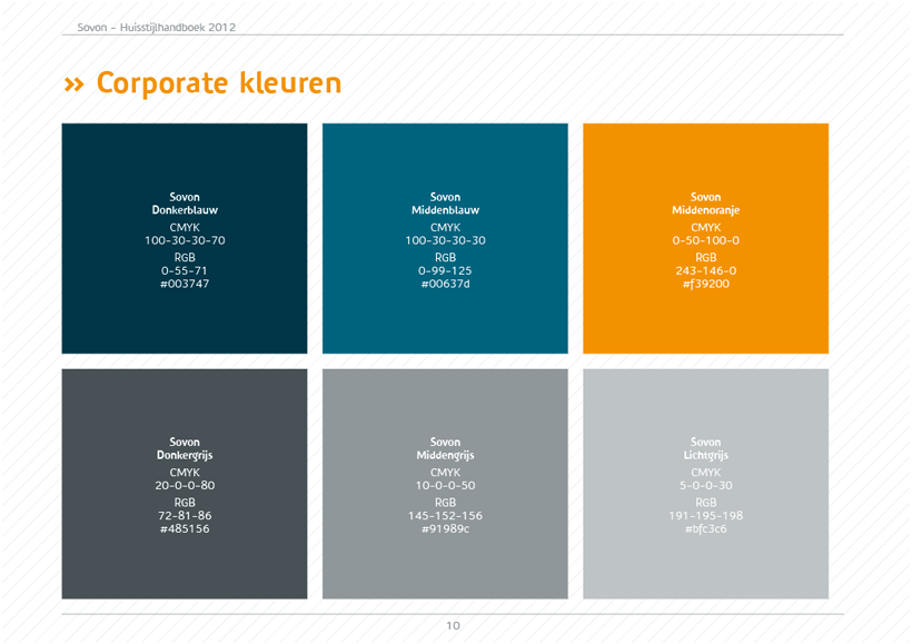 De huisstijl van Sovon, ontworpen door Thoas.nl & mr10.nl